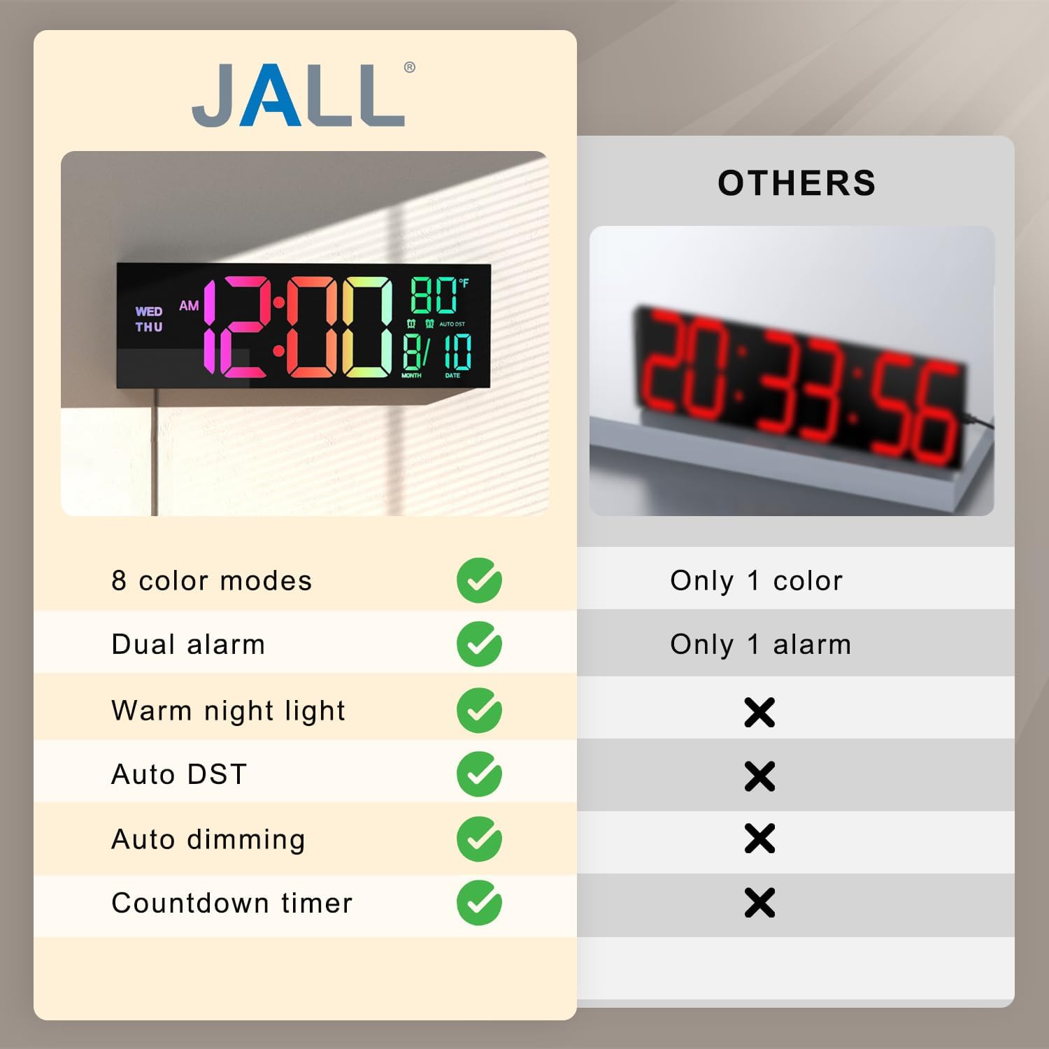 JALL 16" Large Digital Wall Mount Clock, Count Down Timer, Alarm, Big LED, 8 RGB Color, DST, Temperature for Living Room Classroom Desk, Xmas, Birthday Gift for Senior Mom Dad (Black, 16 inches) - Image 9